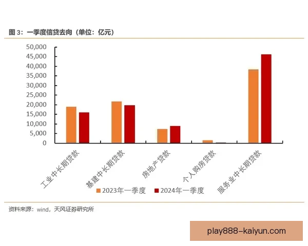 沙勒罗瓦数据分析揭示经济腾飞新趋势，表现亮眼