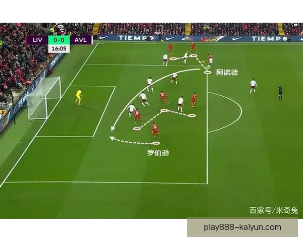 阿根廷队战术细节解析：近期攻防体系与中场组织走势清晰